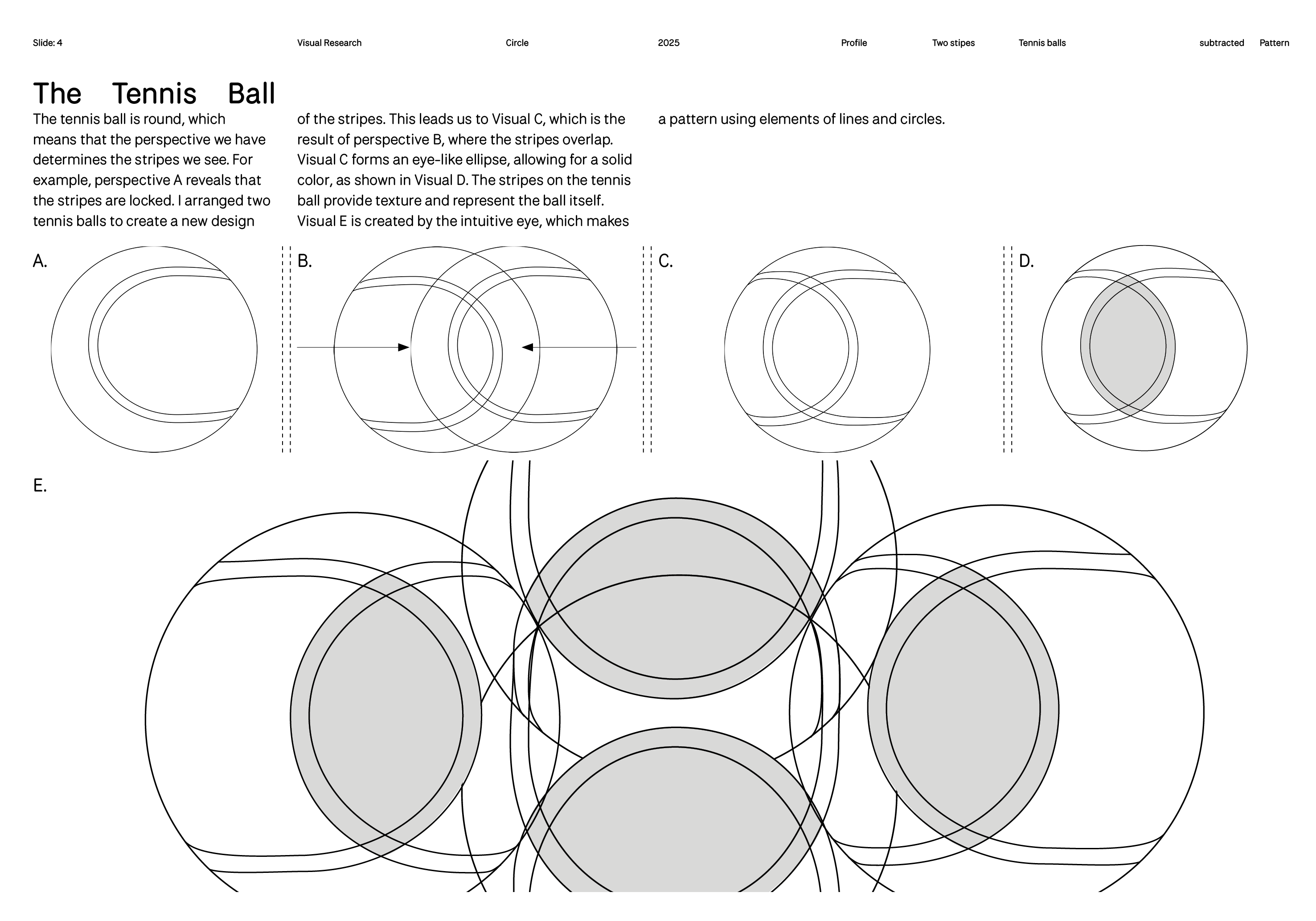 Diagram page showing tennis ball stripe geometry with overlapping circles and labeled views A–E